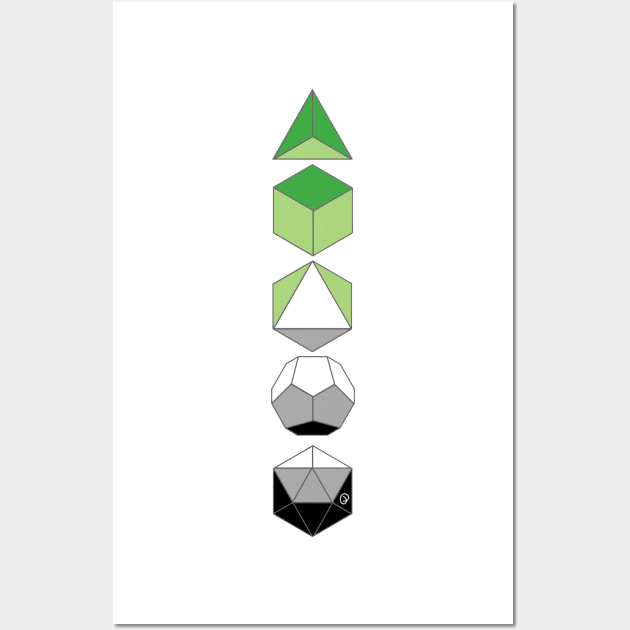 Aro Platonic Solids (small) Wall Art by FlorilegeArt